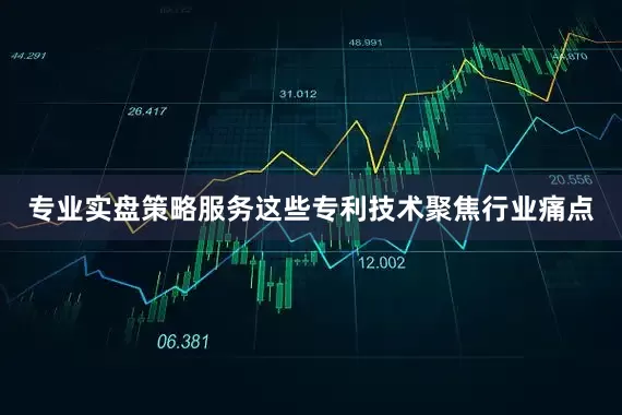 专业实盘策略服务这些专利技术聚焦行业痛点